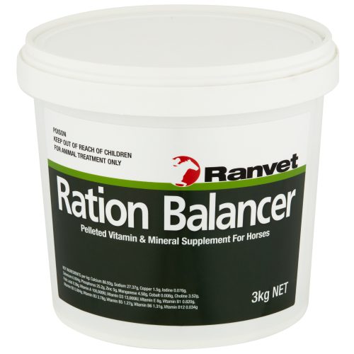 Ration Balancer