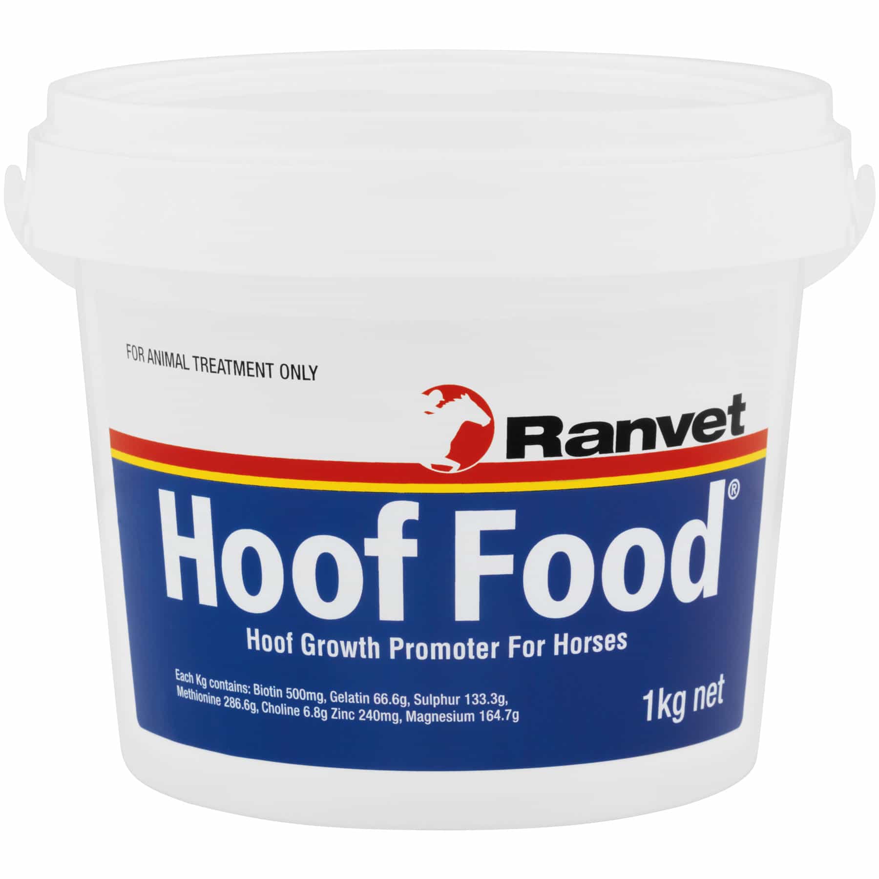 Equine Hoof Supplement Comparison Chart